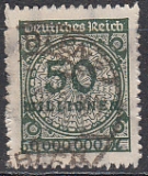 Deutsches Reich Mi.-Nr. 321 B P oo gepr. INFLA