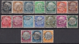 Deutsches Reich Mi.-Nr. 512/28 oo
